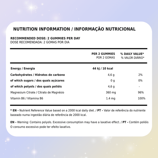 Gomas de Magnésio Tutti Bear Citrato | Informação Nutricional